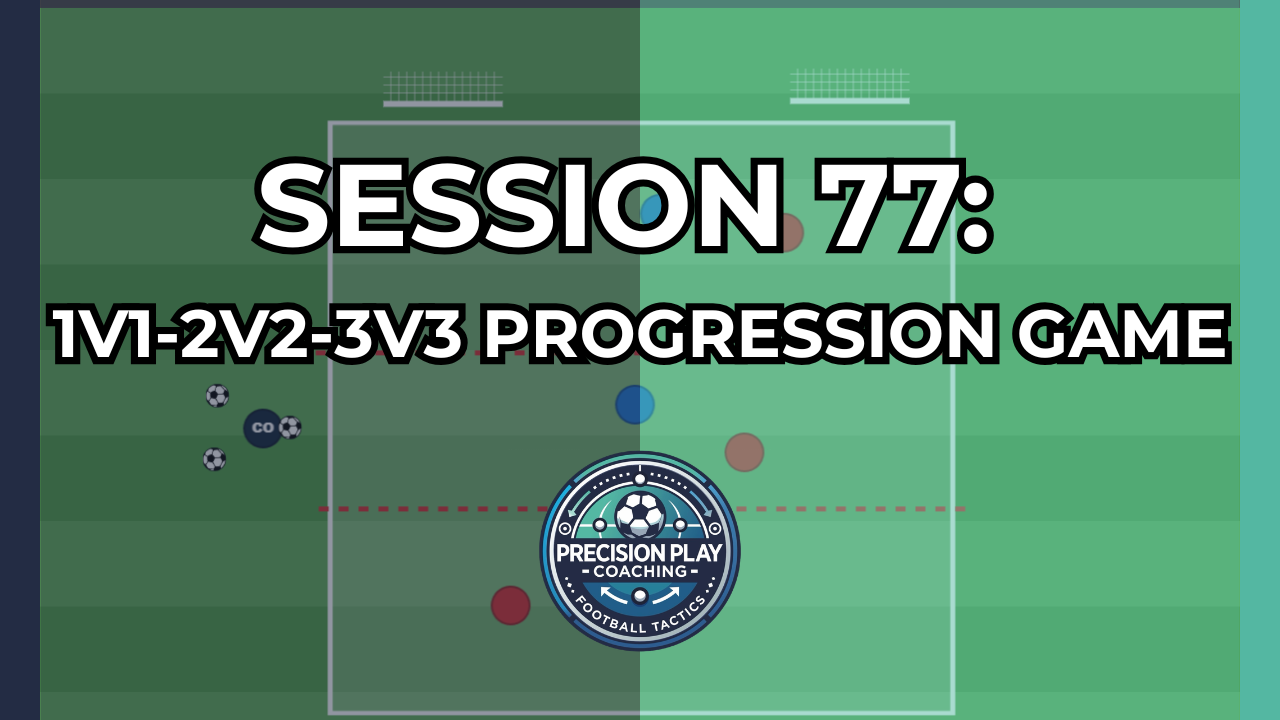 Session 77: 1v1 → 2v2 → 3v3 Progression Game thumbnail
